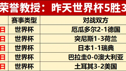 精彩瞬间3377体育H5：昨日三场赛事好评如潮，不容错过的精彩