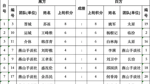中国男篮新帅揭晓：郭士强二度挺身而出，临危受命背后的故事